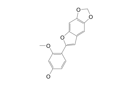 CISSUSIN