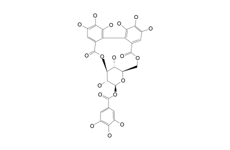 CORILAGIN