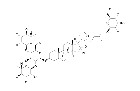 METHYLPROTODIOSCIN