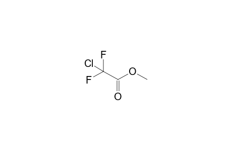 Methyl chlorodifluoroacetate