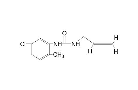 1-allyl-3-(5-chloro-o-tolyl)urea