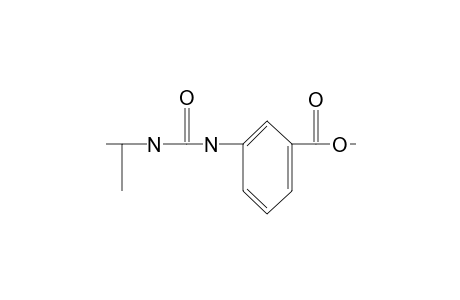 m-(3-isopropylureido)benzoic acid, methyl ester