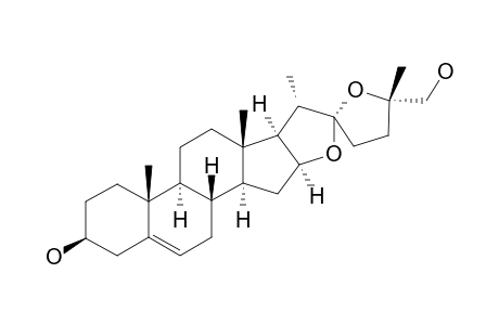 NUATIGENIN;(22S,25S)-22,25-EPOXYFUROST-5-ENE-3-BETA,26-DIOL