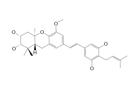 SCHWEINFURTHIN_E;5-O-METHYLVEDELIANIN;4''-DESISOPRENYLSCHWEINFURTHIN_B