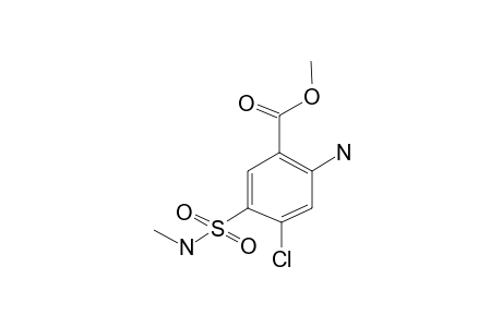 Furosemide-M 2ME