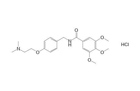 Trimethobenzamide HCl