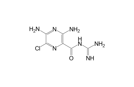 Amiloride breakdown (187)