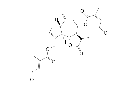 PERICOMIN