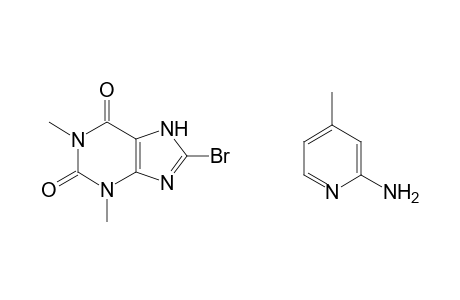 8-bromotheophylline, compd. with 2-amino-4-picoline (1:1)