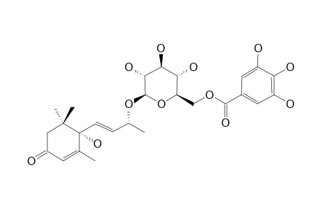 MALLOPHENOL-B