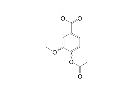 Vanillic acid MEAC                @