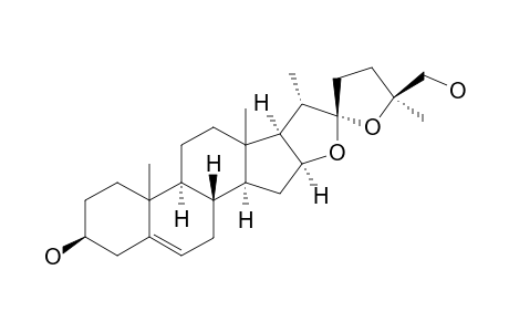 Nuatigenin