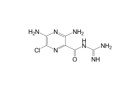 Amiloride breakdown (187)