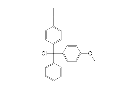 Benzene, 1-[chloro[4-(1,1-dimethylethyl)phenyl]phenylmethyl]-4-methoxy-