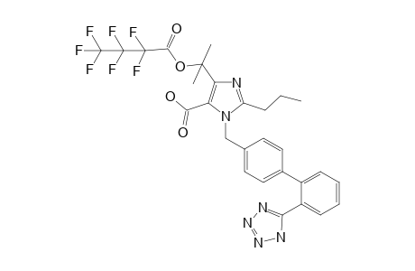 Olmesartan HFB