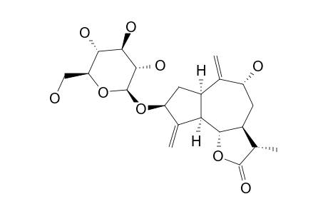 IXERIN F-A