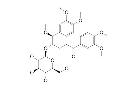 1-O-METHYLISOCURCULIGINE-TETRA-O-METHYLETHER