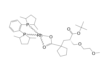 [((R,R)-ME-DUPHOS)RH(6)]