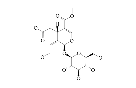 10-HYDROXYOLEOSIDE_11-METHYLESTER