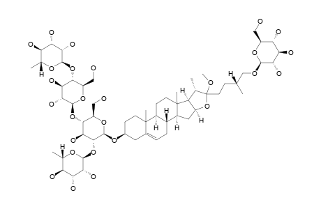 #53;METHYL-PROTO-CAUSIAROSIDE-I;26-O-BETA-D-GLUCOPYRANOSYL-22-XI-METHOXY-3-BETA,26-DIHYDROXY-(25R)-5-BETA-FUROST-5-ENE-3-O-[ALPHA-L-RHAMNOPYRANOSYL-(1->4)-BETA