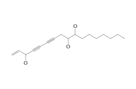 PANAXYTRIOL