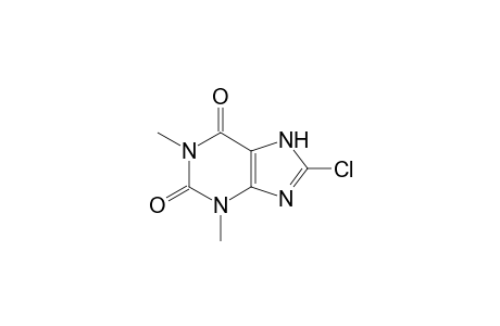 8-Chlorotheophylline