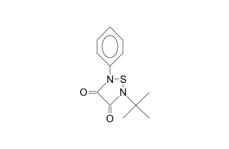 1,2,5-Thiadiazolidine-3,4-dione, 2-(1,1-dimethylethyl)-5-phenyl-