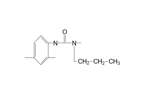 1-butyl-1-methyl-3-(2,4-xylyl)urea