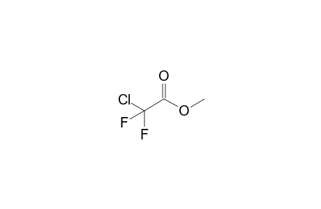 Methyl chlorodifluoroacetate