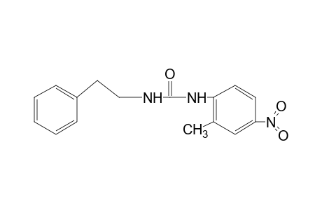 1-(4-nitro-o-tolyl)-3-phenethylurea