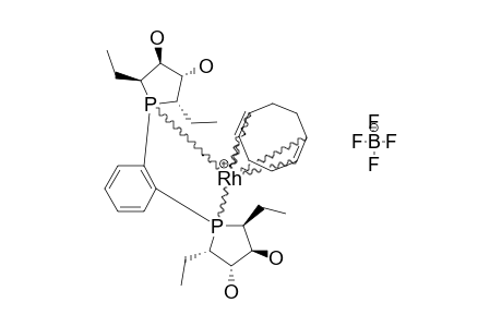 [COD]RH[13]BF4