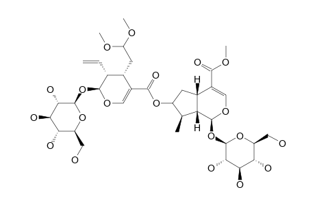 COCCULOSIDE