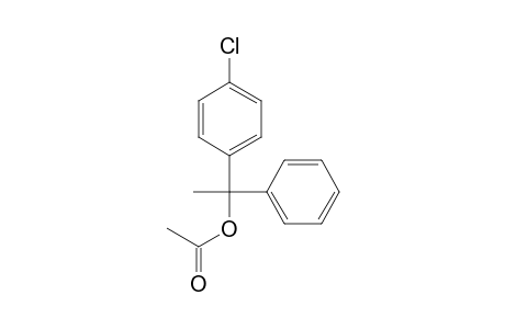 Chlorphenoxamine HYAC                @