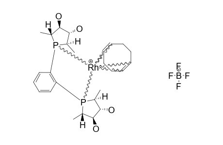 [COD]RH[14]BF4