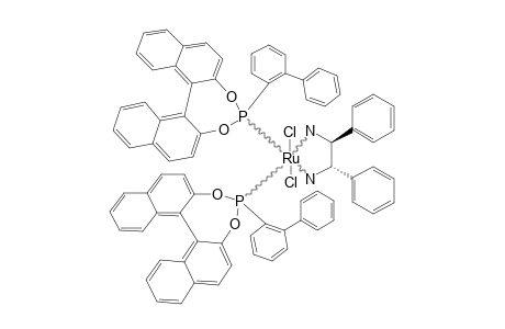 (R,R,RR)-RU-BIPHENYL-XU-PHOS