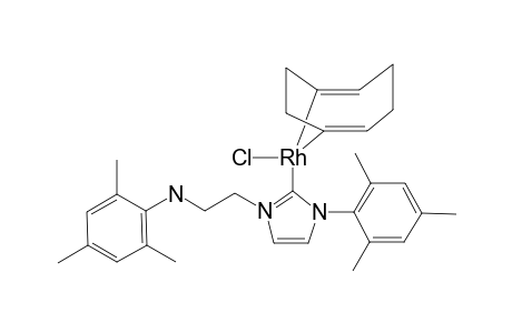 MES-[CNH]-RH-(COD)-CL