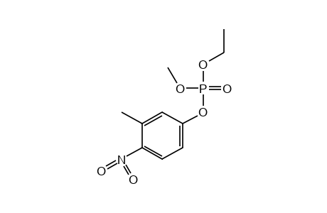 phosphoric acid, ethyl methyl 4-nitro-m-tolyl ester