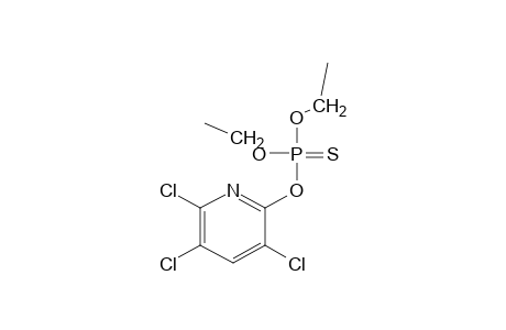 Chlorpyrifos