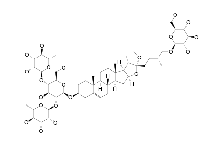 METHYLPROTODIOSCIN