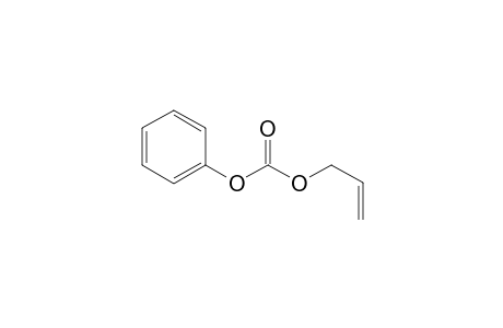 Allyl phenyl carbonate