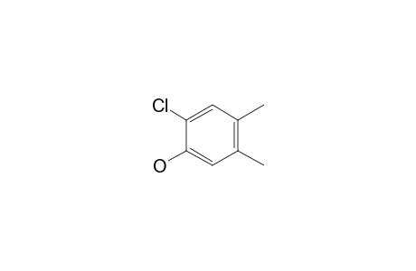 6-Chloro-3,4-xylenol