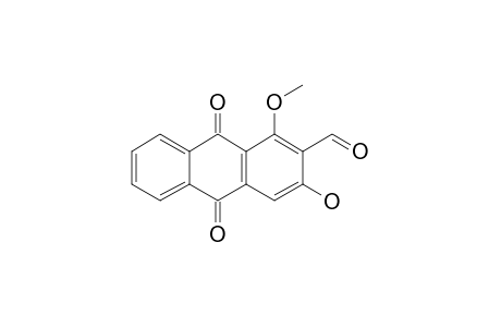 DAMNACANTHAL