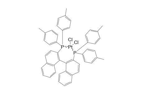 [(S)-TOL-BINAP]PTCL2