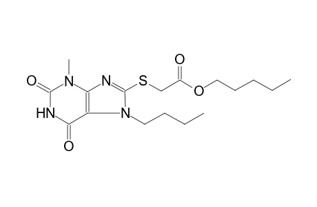 acetic acid, [(7-butyl-2,3,6,7-tetrahydro-3-methyl-2,6-dioxo-1H-purin-8-yl)thio]-, pentyl ester