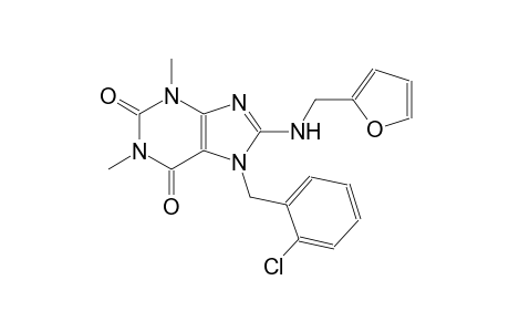 1H-purine-2,6-dione, 7-[(2-chlorophenyl)methyl]-8-[(2-furanylmethyl)amino]-3,7-dihydro-1,3-dimethyl-