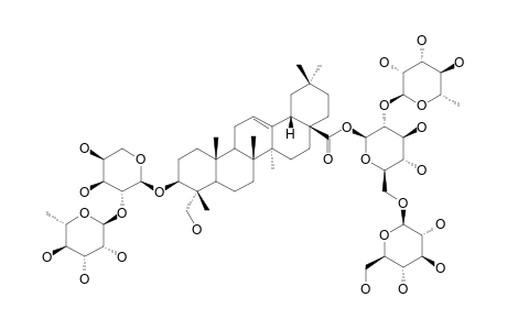 ASTRANTIASAPONIN-VII