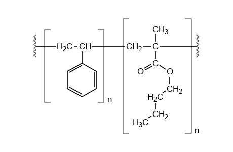 POLY(STYRENE BUTYL METHACRYLATE 70:30)