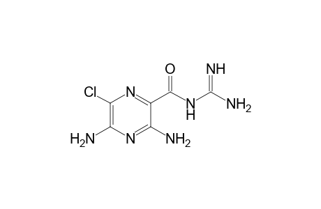 Amiloride breakdown (187)