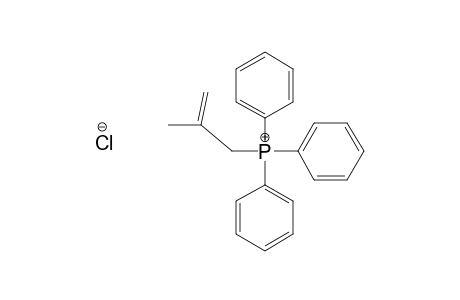 (2-METHYLALLYL)TRIPHENYLPHOSPHONIUM CHLORIDE