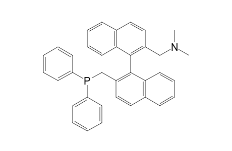 NAPHOS-N